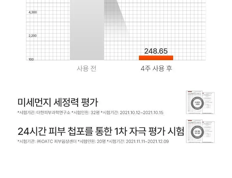 [피지/모공케어] 피캄 언더포어 바테카 폼 클렌징 150ml 상세페이지 22